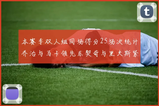 本赛季双人组同场得分25场次统计乔治与马卡领先东契奇与里夫斯紧随其后